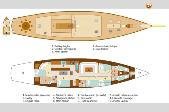 Schooner 30 m usata in vendita