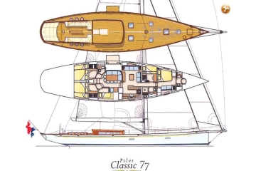 Hoek Design Pilot Cutter 77 usado à venda