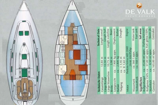 Bavaria Yachts 41 Holiday de segunda mano en venta