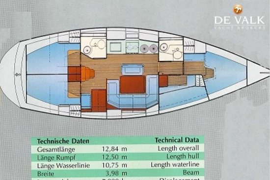 Bavaria Yachts 41 Holiday de segunda mano en venta