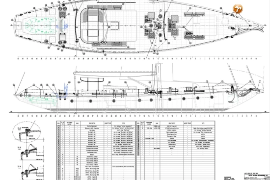 Nereids Custom Built Yacht 27 M usata in vendita