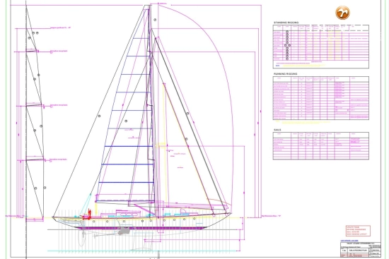 Nereids Custom Built Yacht 27 M usata in vendita