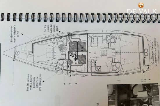 Jeanneau Sun Odyssey 54 DS usado à venda