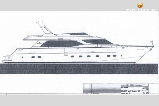 Benetti Sail Division 80 Custom usata in vendita