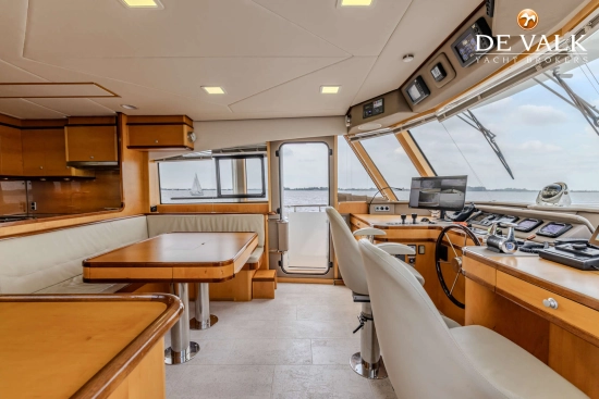 Jetten Custom usata in vendita