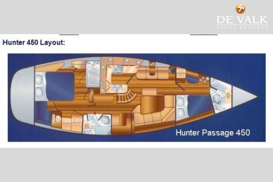 Hunter Passage 450 usata in vendita