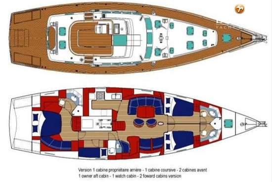 Beneteau 57 usado à venda