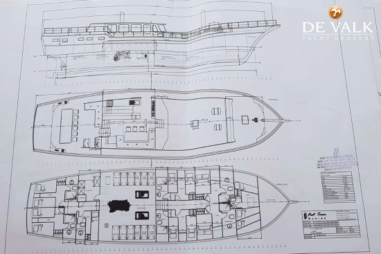Gulet 24 m Exclusive Luxury Charter usado à venda