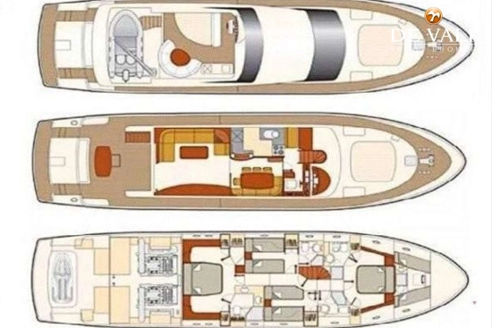 Astondoa 72 GLX usado à venda