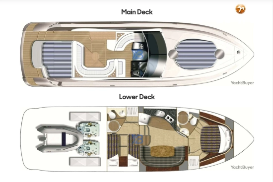 Fairline Targa 47 Gran Turismo usata in vendita