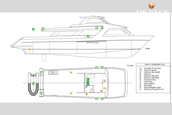 Day Passengers Ship Diving Boat 24 m de segunda mano en venta