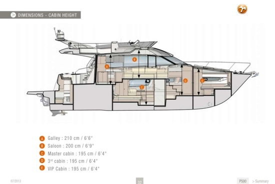 Jeanneau Prestige 50. usado à venda
