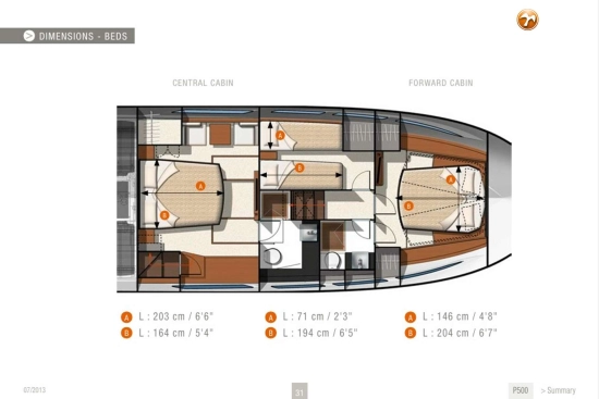 Jeanneau Prestige 50. usado à venda