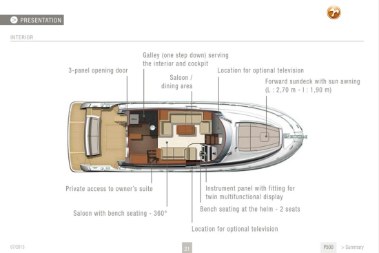 Jeanneau Prestige 50. usado à venda