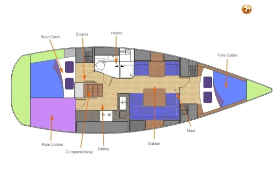 Hanse 370 usata in vendita