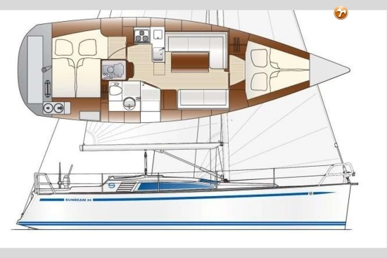 SunBeam 34.2 usado à venda