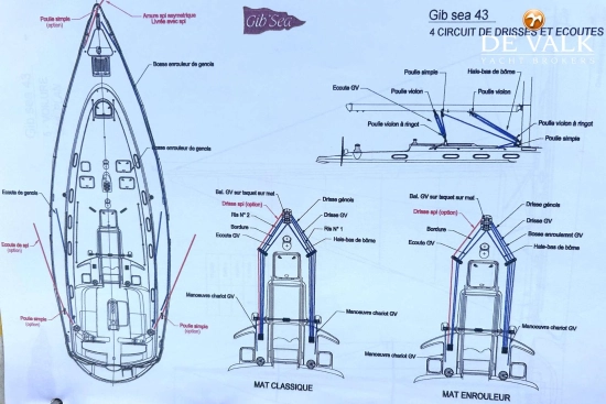 Gib Sea Sailing Yachts 43 usata in vendita