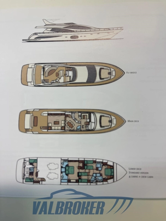Riva 85 Opera usata in vendita