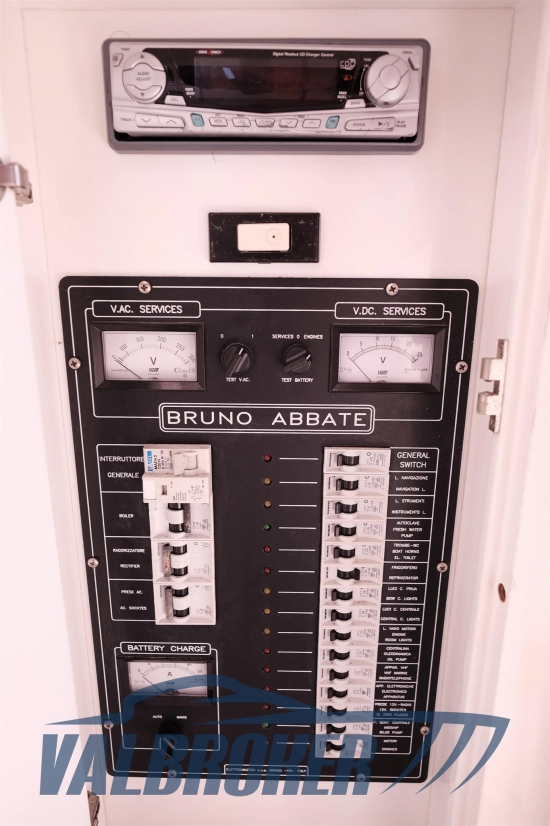 Abbate Bruno Primatist 32 de segunda mano en venta