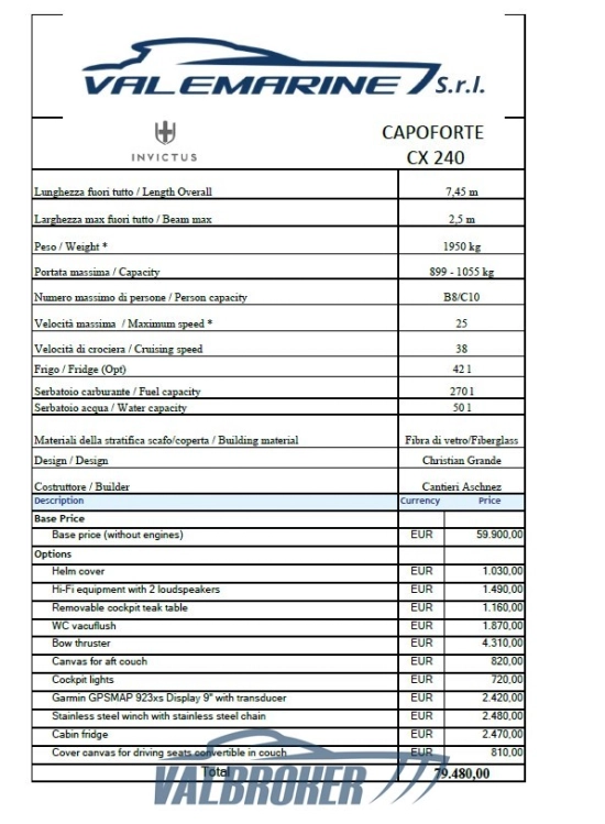 Capoforte CX 240 usado à venda