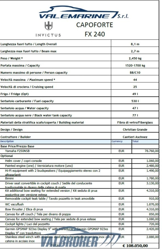 Capoforte FX240 usado à venda