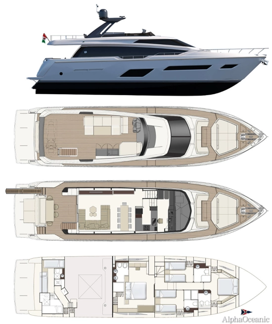 Ferretti 780HT usata in vendita