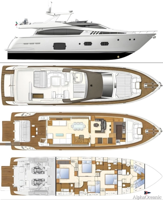 Ferretti 800HT de segunda mano en venta