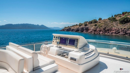 Ferretti 830 de segunda mano en venta