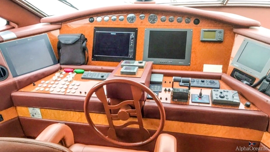 Ferretti 830 de segunda mano en venta