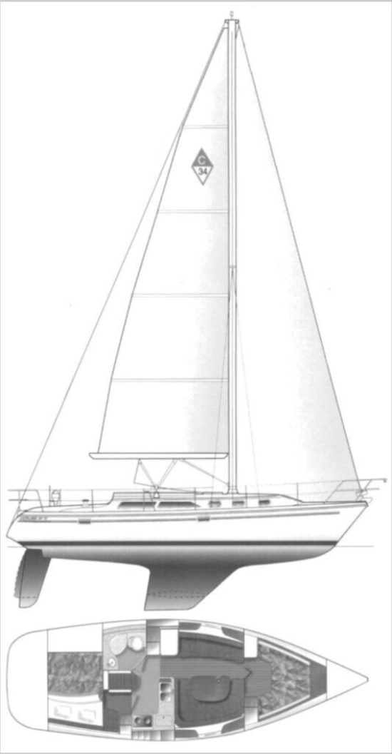 Catalina Yachts 34 usata in vendita