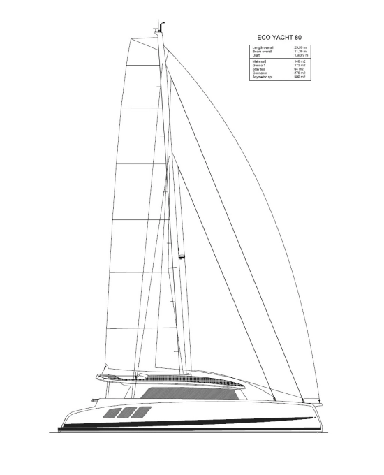 Fountaine Pajot Pajot Eco Yacht 80 Catamaran novos à venda