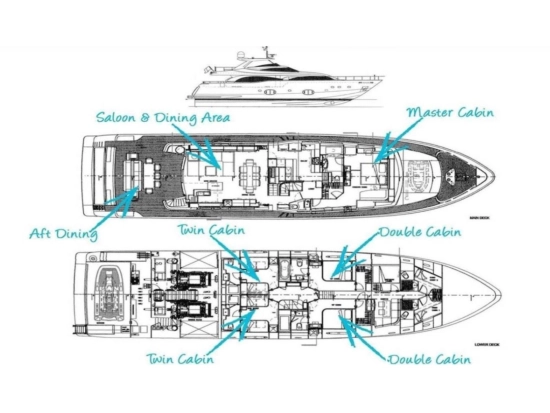 Ferretti Custom Line 97 Custom Line 97 de segunda mano en venta