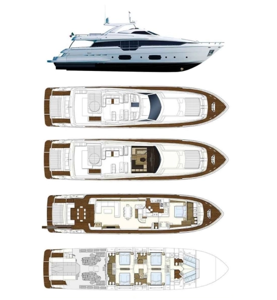 Ferretti 960 960 usata in vendita