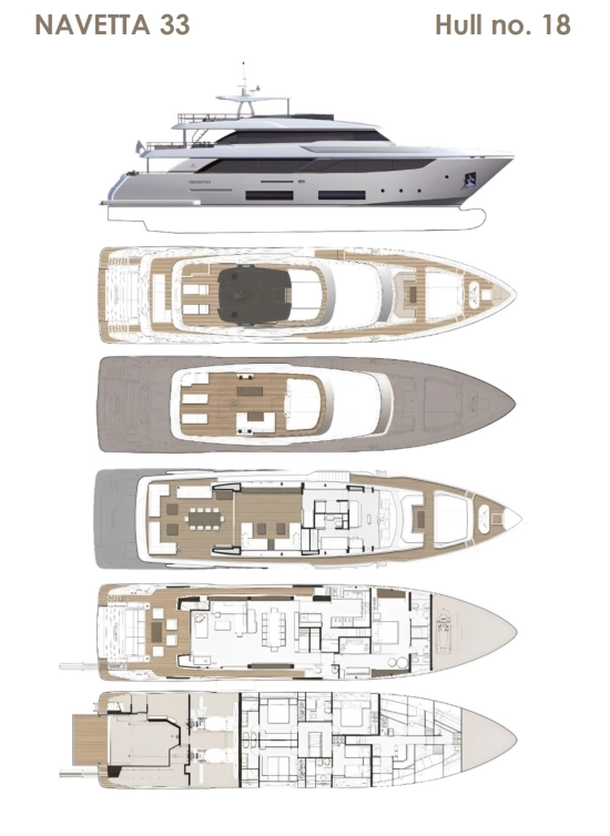 Custom Line Navetta 33 Line Navetta 33 usata in vendita
