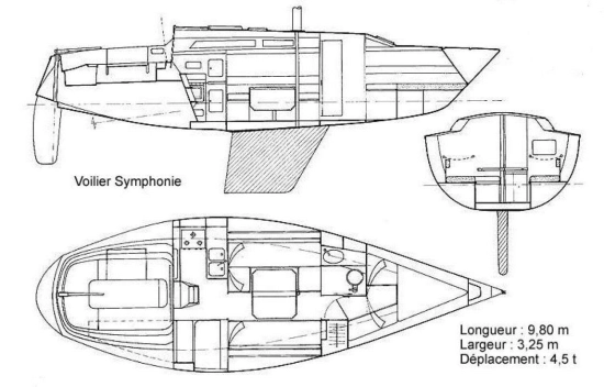 Jeanneau SYMPHONIE usata in vendita