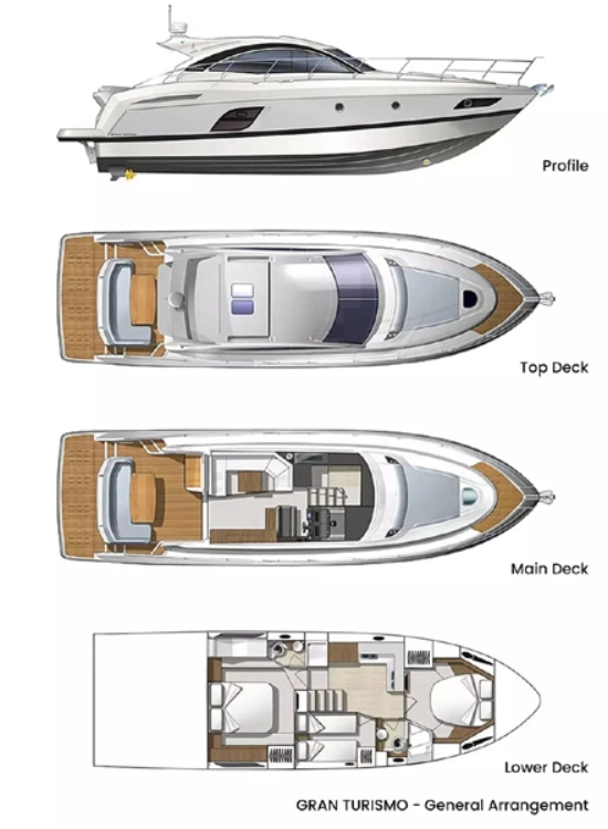 Beneteau 49 GT usata in vendita