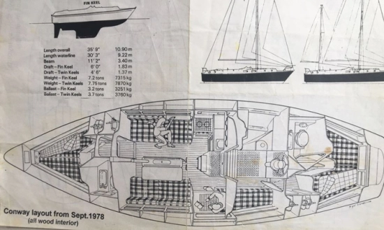 Westerly Conway 36 usata in vendita