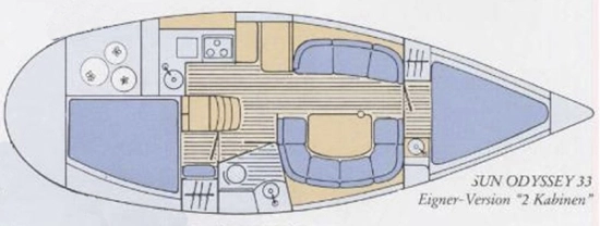 Jeanneau Sun Odyssey 33 usata in vendita