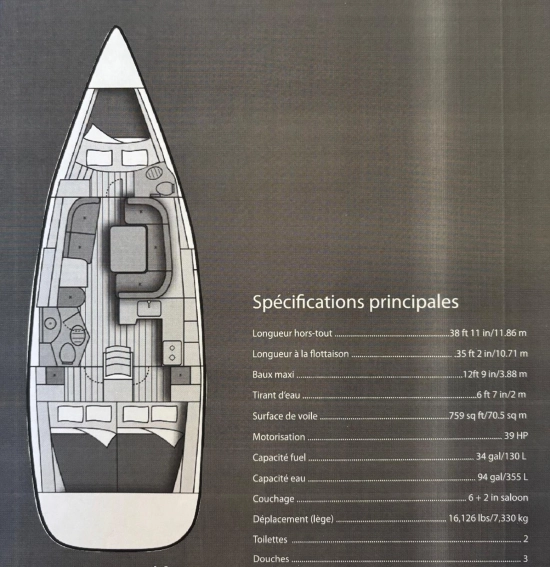 Custom Sun Odyssey 39i usado à venda