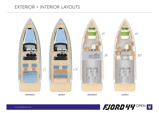 Fjord 44 Open usata in vendita