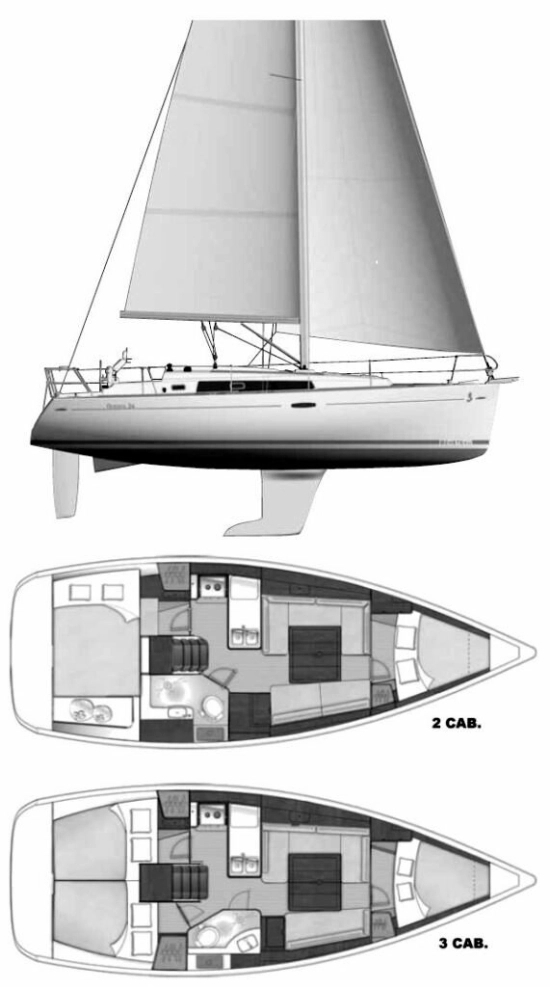 Beneteau Oceanis 34 de segunda mano en venta
