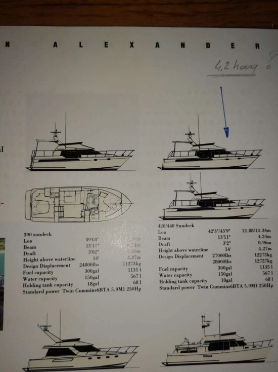 OCEAN ALEXANDER 42 usado à venda