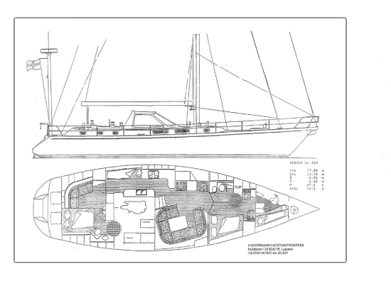 Koopmans 57 ONE OFF usata in vendita