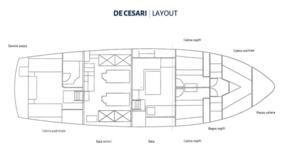 DE CESARI 60 usata in vendita