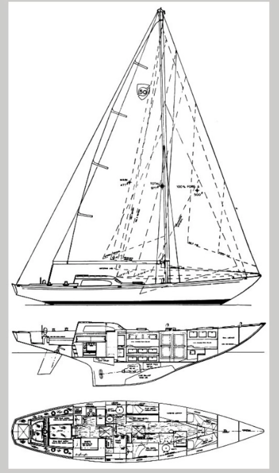 Columbia 50 usata in vendita