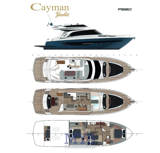 Cayman Yachts F600 nuevo en venta