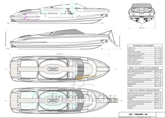 Castoldi 34 jet tender de segunda mano en venta