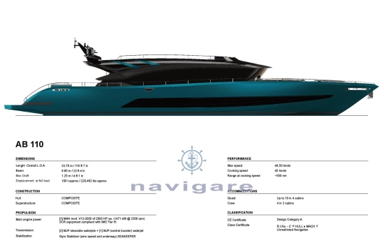AB Yachts AB 110 nuova in vendita