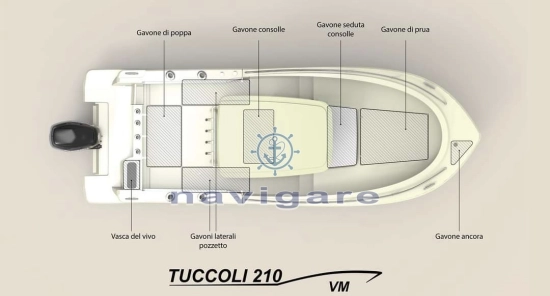 Tuccoli Marine T210 VM nuova in vendita