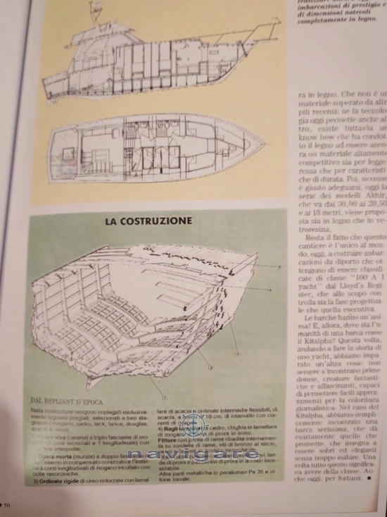 Cantieri di Pisa KITALPHA usado à venda